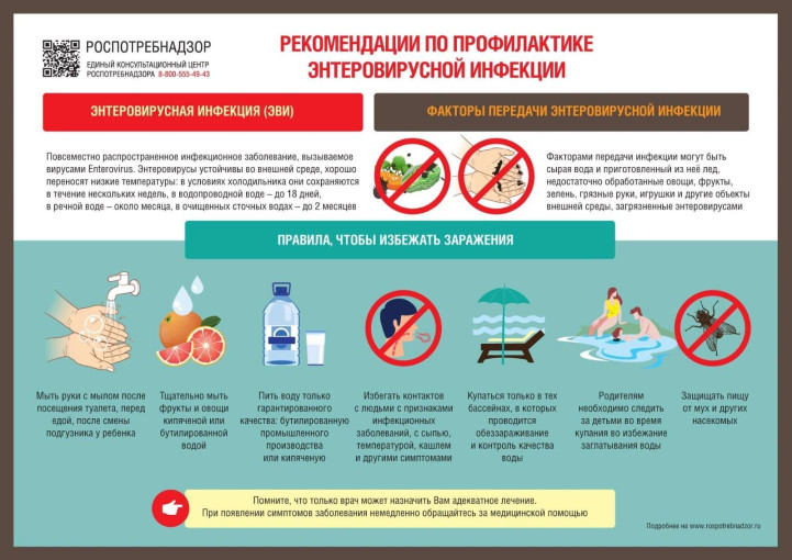 Профилактика Профилактика.